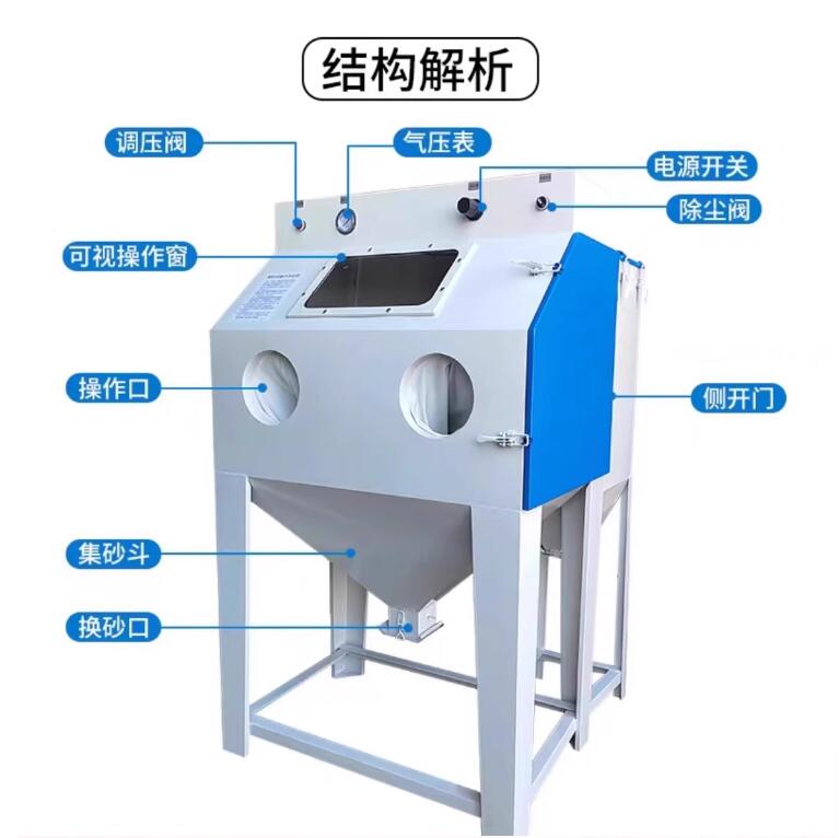 BaikonurSandblasting machine